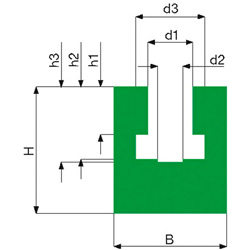 GBL1X1M