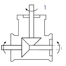 1st Position Output