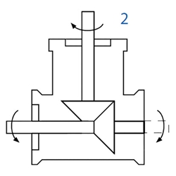 2nd Position Output